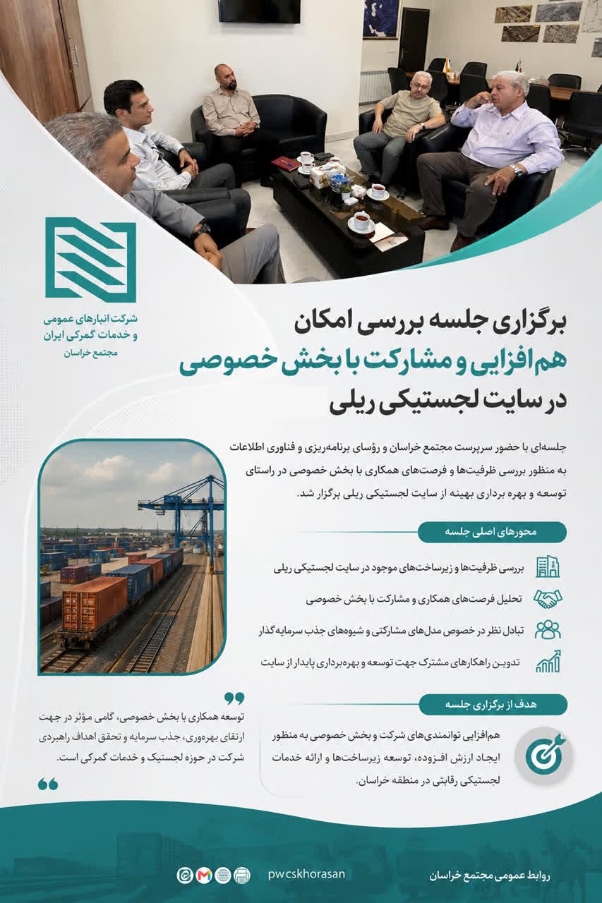بررسی راهکارهای توسعه همکاری با بخش خصوصی در سایت لجستیکی ریلی خراسان